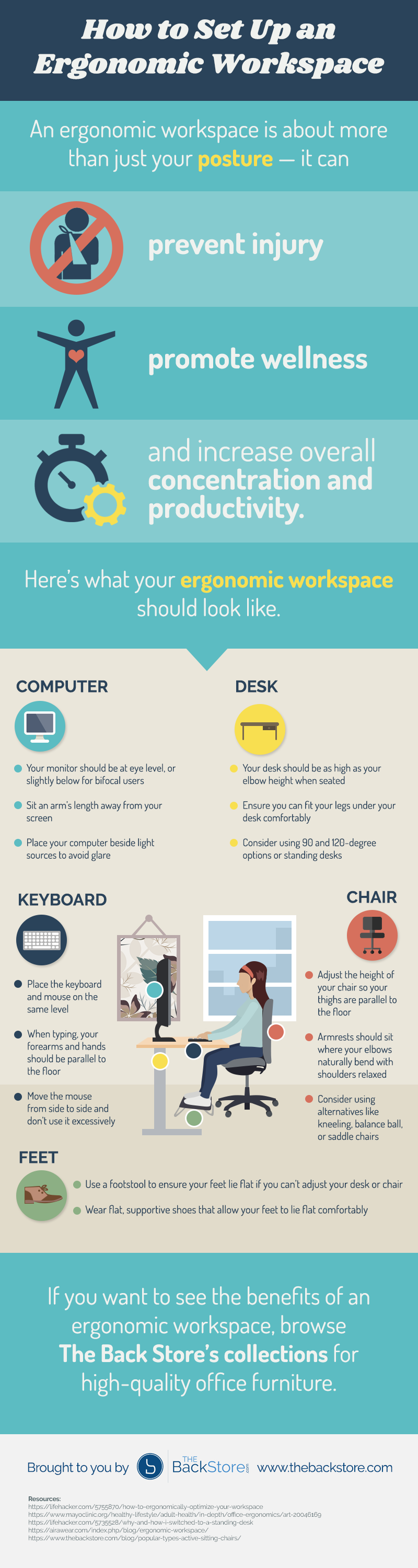How to Set Up an Ergonomic Workspace [Infographic}
