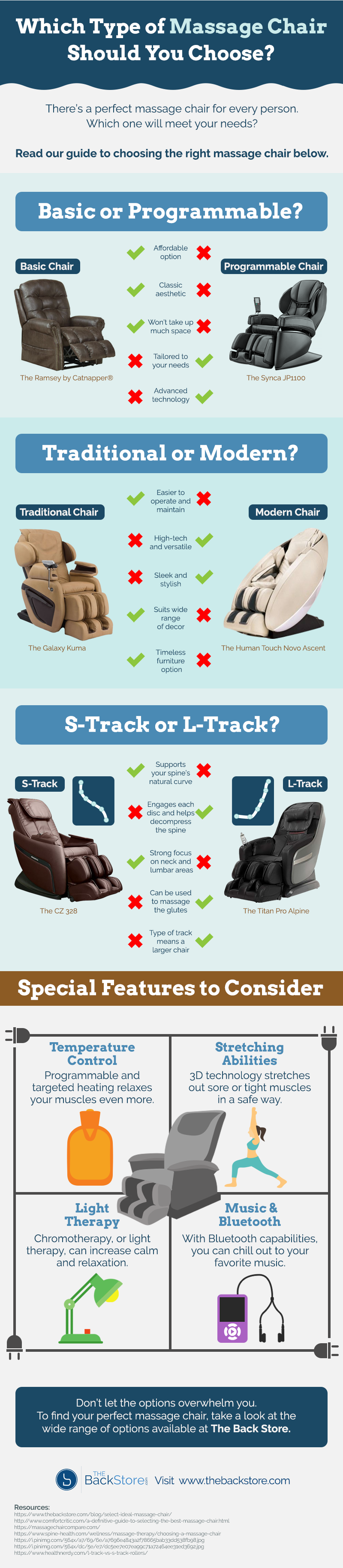 Compact Massage Chair